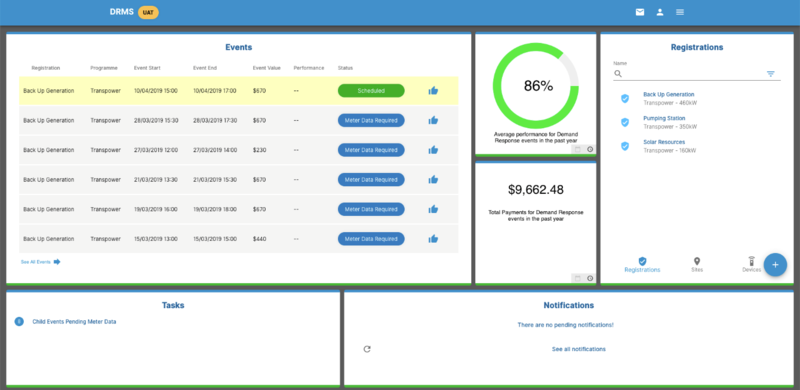 File:Dashboard1.png